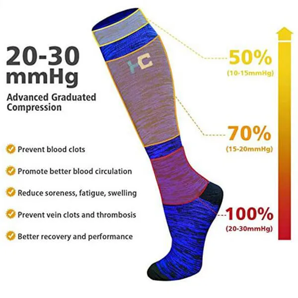 6-Pairs Color Mix Compression Socks for Man and Woman | ACTINPUT